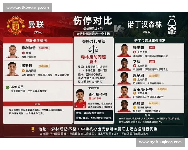 林vs曼联巅峰对决攻防博弈揭示英超新格局走向赛季风云变幻前瞻