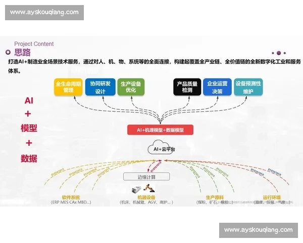 欧沃瑞vs智能升级方案如何帮助企业实现高效协同与数字化增长 欧沃瑞vs智能升级方案如何帮助企业实现高效协同与数字化增长